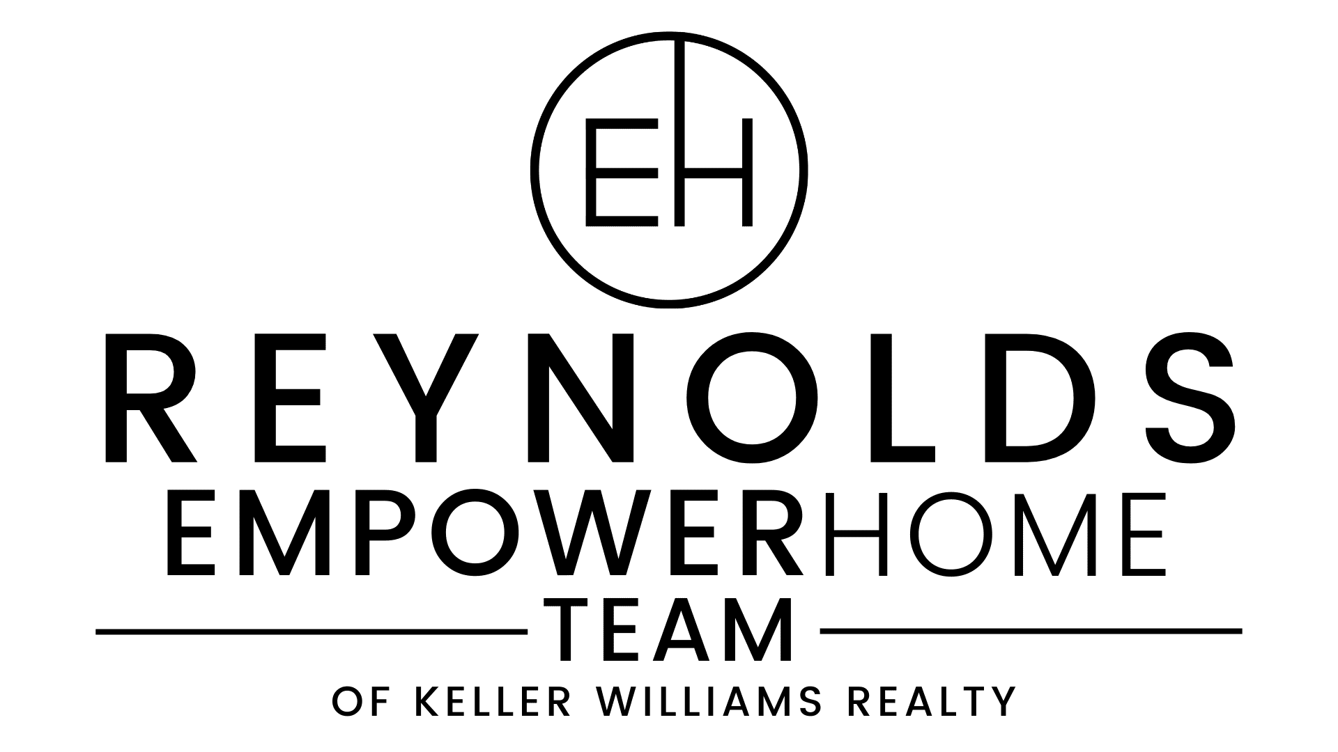 Reynolds Team Feed Events